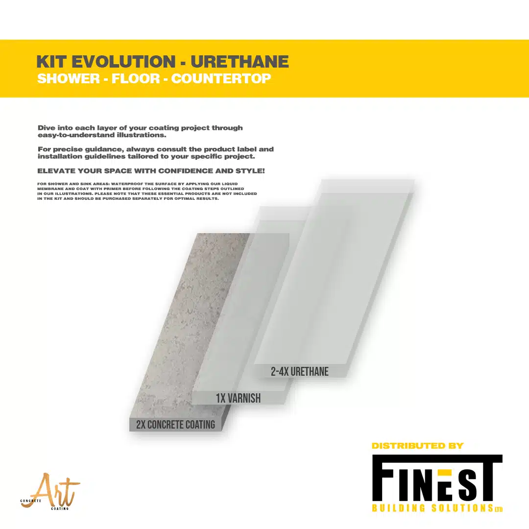 KIT EVOLUTION - URETHANE - Image 4