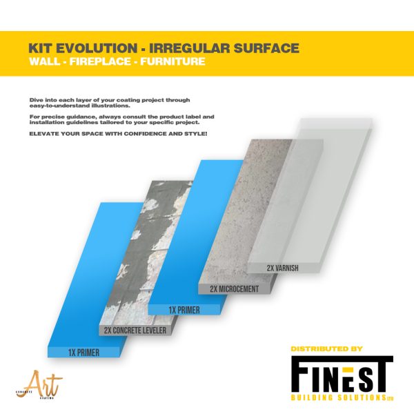 KIT EVOLUTION - IREGULAR SURFACE - Image 4