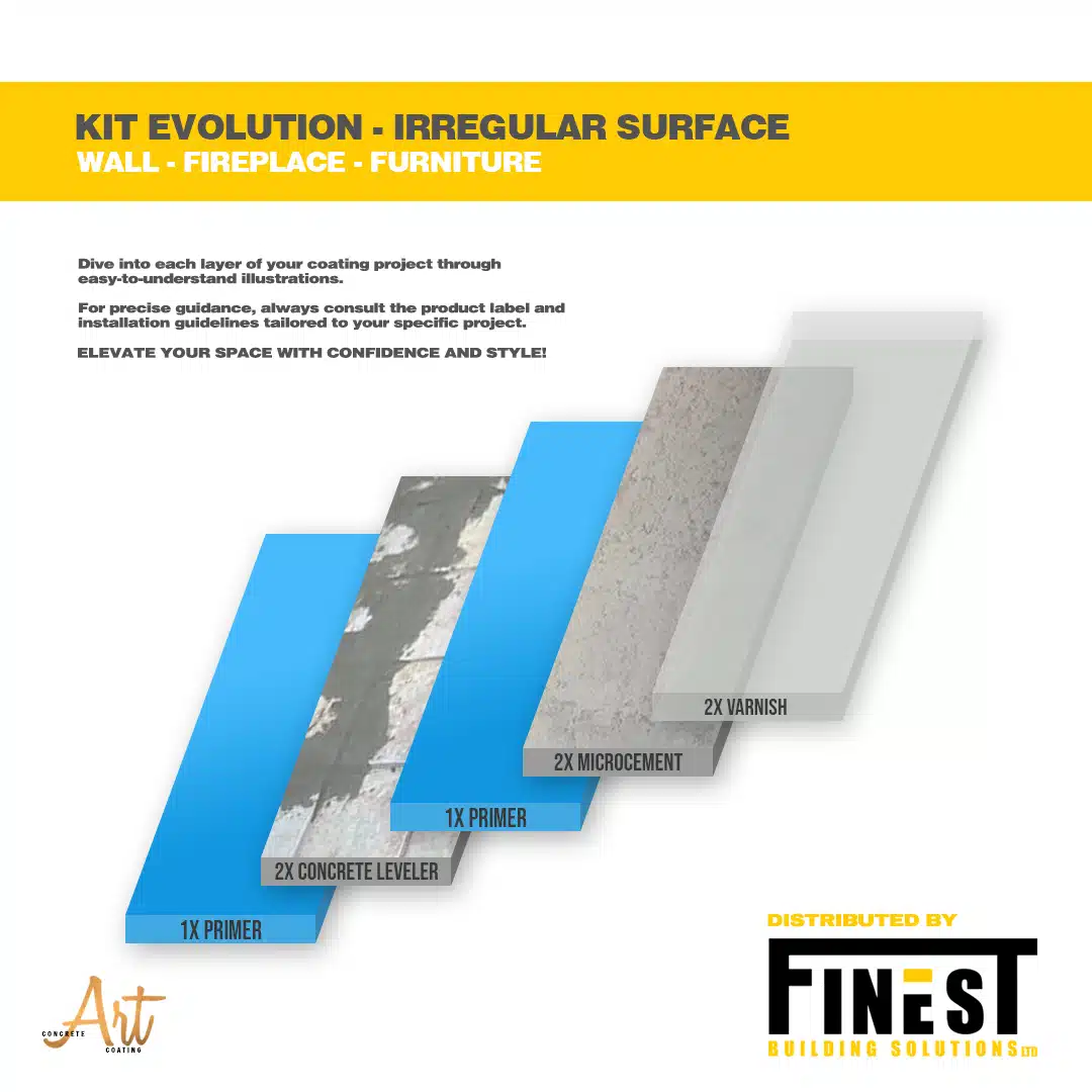 KIT EVOLUTION - IREGULAR SURFACE - Image 4
